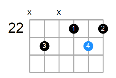 A#7 Chord